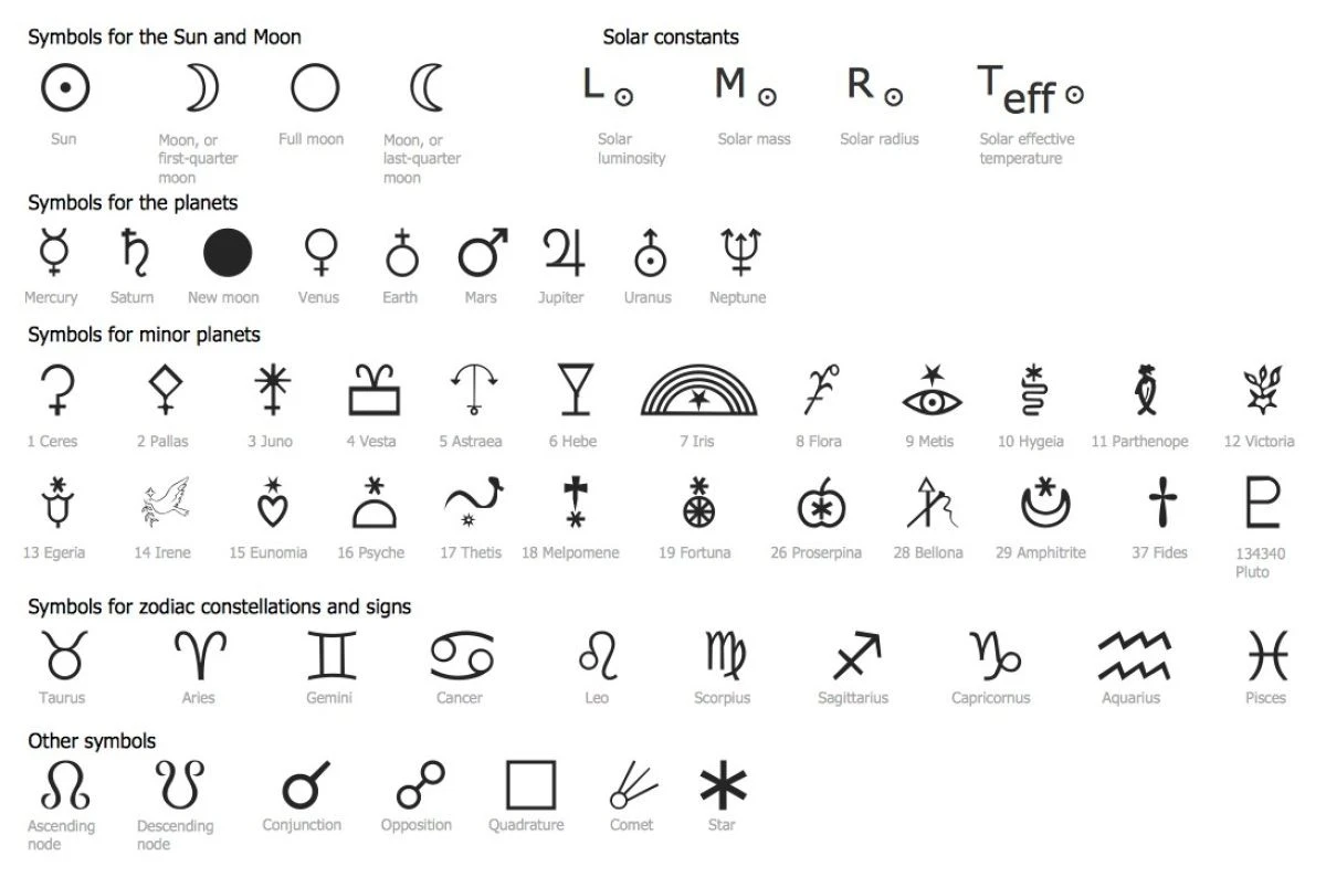 24022026twojhor-extra-1.webp 24/02/2026: Twój horoskop na dziś. Jak dzienna energia wpłynie na każdy znak zodiaku? - image 1