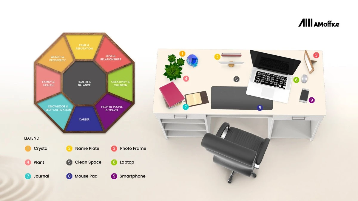 Jak Feng Shui odmieni twoją karierę i finanse w 2026 roku. Sprawdzony trik ekspertów. - image 1
