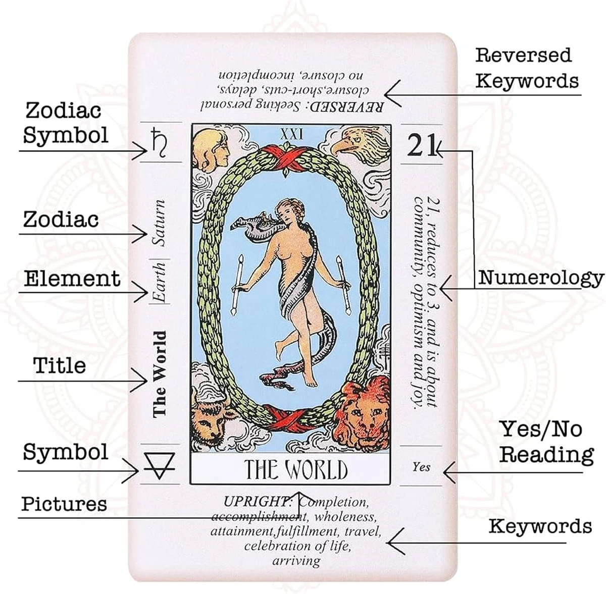 tarotnapiatek13-extra-1.webp Tarot na piątek 13.03.2026: Co karty mówią o Twoim znaku zodiaku? - image 1