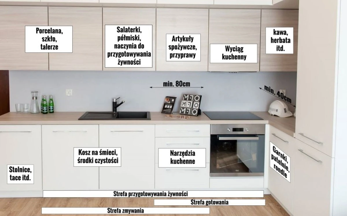 sodaoczyszczona-extra-1.webp Soda oczyszczona, ocet i płyn do naczyń: Niezwykły sposób na czystość w kuchni i lśniący stalowy sprzęt - image 1