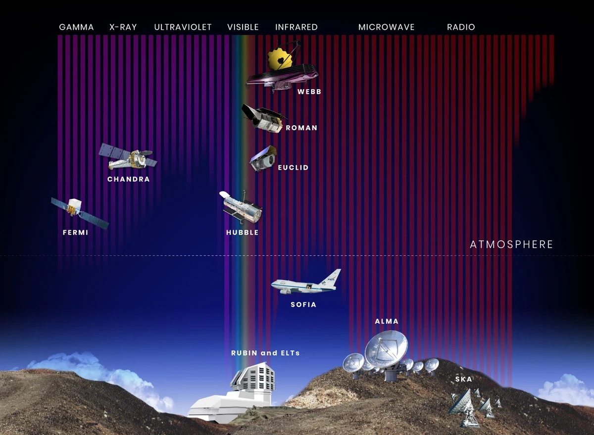 uranplanetazpie-extra-1.webp Uran, planeta z piekła rodem: James Webb ujawnia dzikie siły magnetyczne, o których nikt nie śnił - image 1