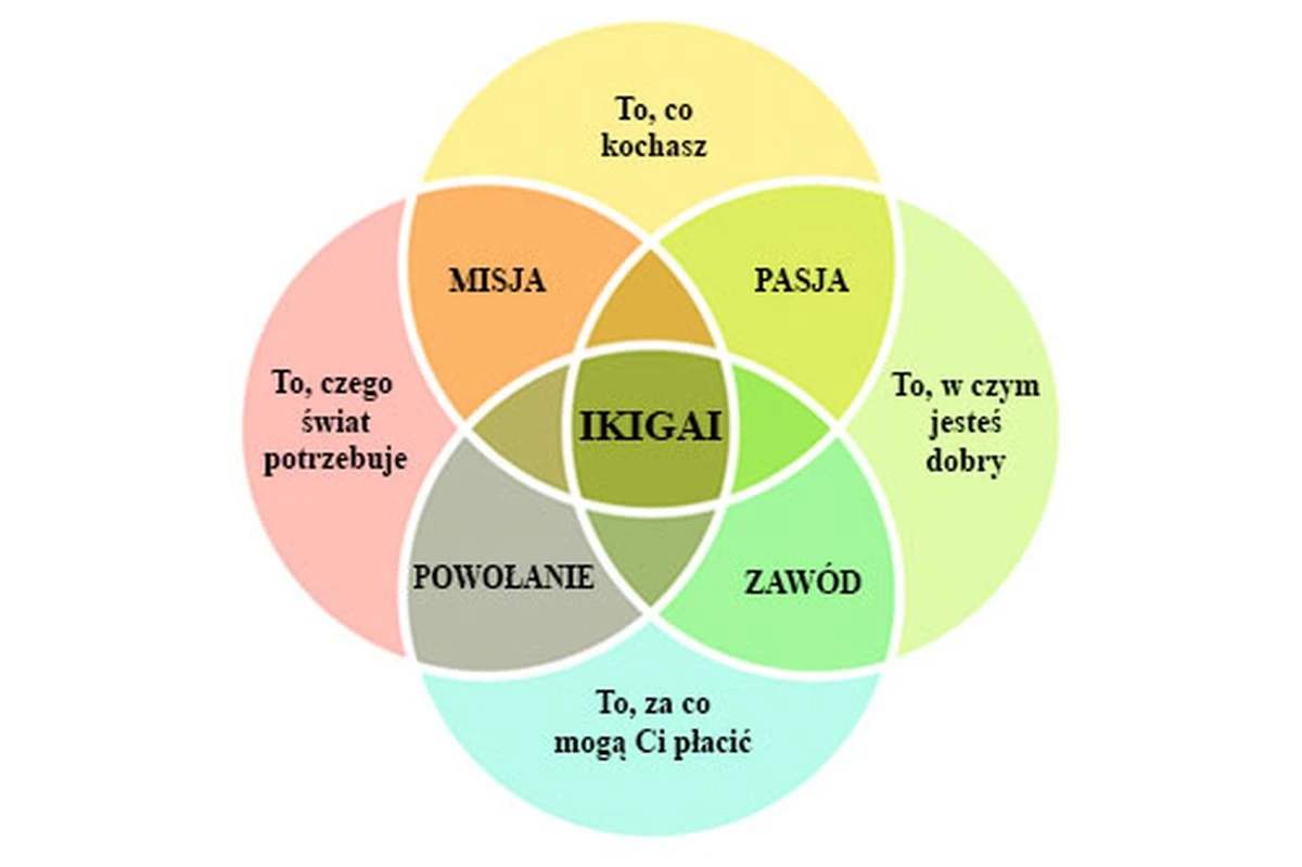 dlategobrakniek-extra-1.webp Dlatego brak niektórych rzeczy jest kluczem do szczęścia - image 1