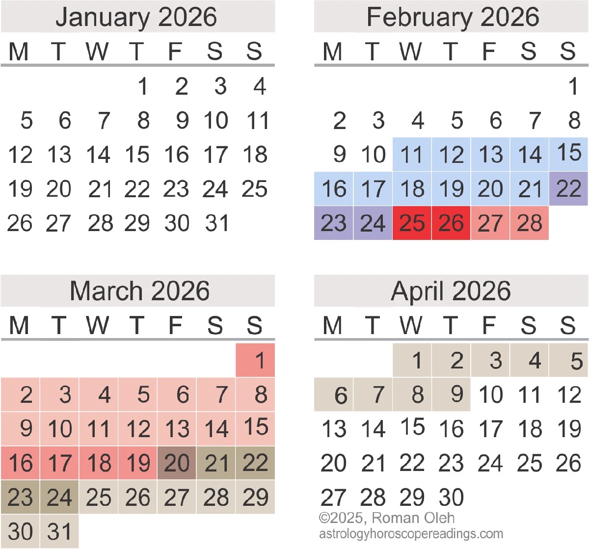 pierwszymerkury-extra-1.webp Pierwszy Merkury Retrograde w 2026: Jak ten kosmiczny zwrot akcji wpłynie na Twój rok i jak się przygotować - image 1