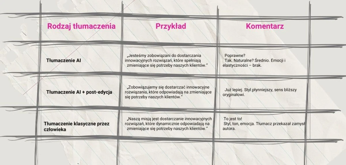 Elena Cornaro Piscopia: Jak pierwsza kobieta doktor nadała nowy sens tłumaczeniom i nauce - image 1