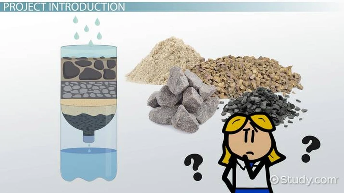 czyfiltrydowody-extra-1.webp Czy filtry do wody usuwają mikroplastik? Wyniki badań – Dom Wprost - image 1