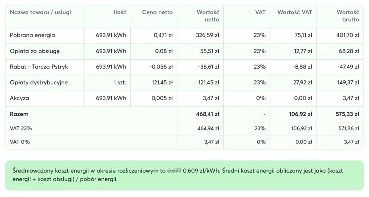 czyklimatyzacja-extra-1.webp Czy klimatyzacja może zrujnować Twój budżet? Oto ile naprawdę kosztuje jej całodobowe działanie przez miesiąc - image 1