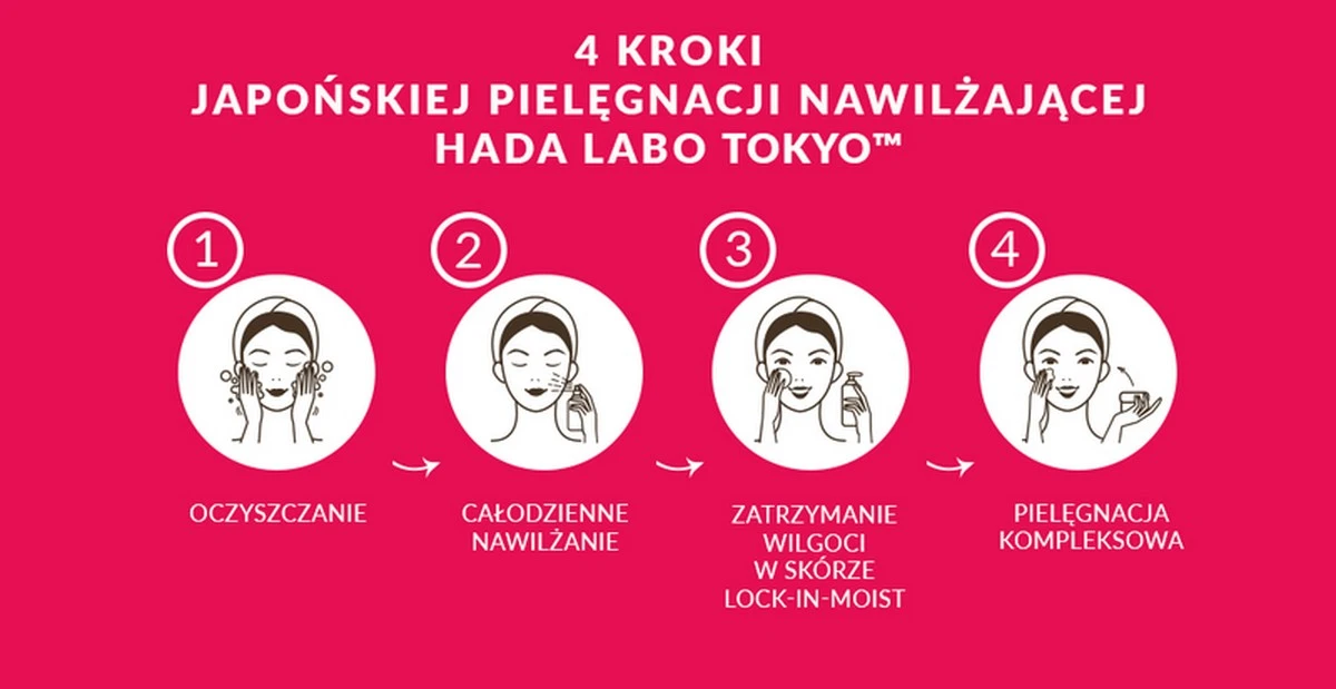 mitycznaskoramo-extra-1.webp Mityczna skóra moti: sekret Japonek dla cery aksamitnej i sprężystej - image 1
