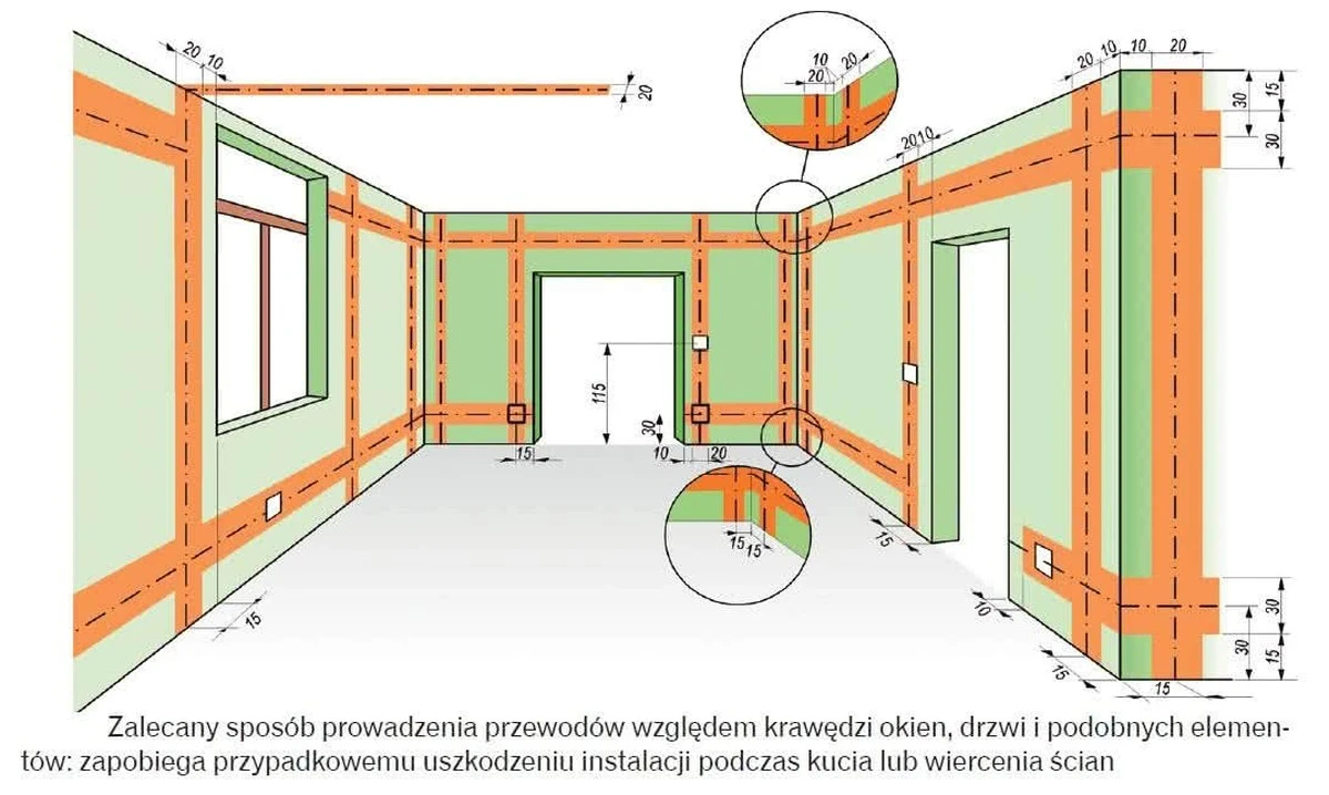 ilekosztujemode-extra-1.webp Ile kosztuje modernizacja instalacji elektrycznej w Twoim domu w 2026 roku? Otwieramy koszty - image 1