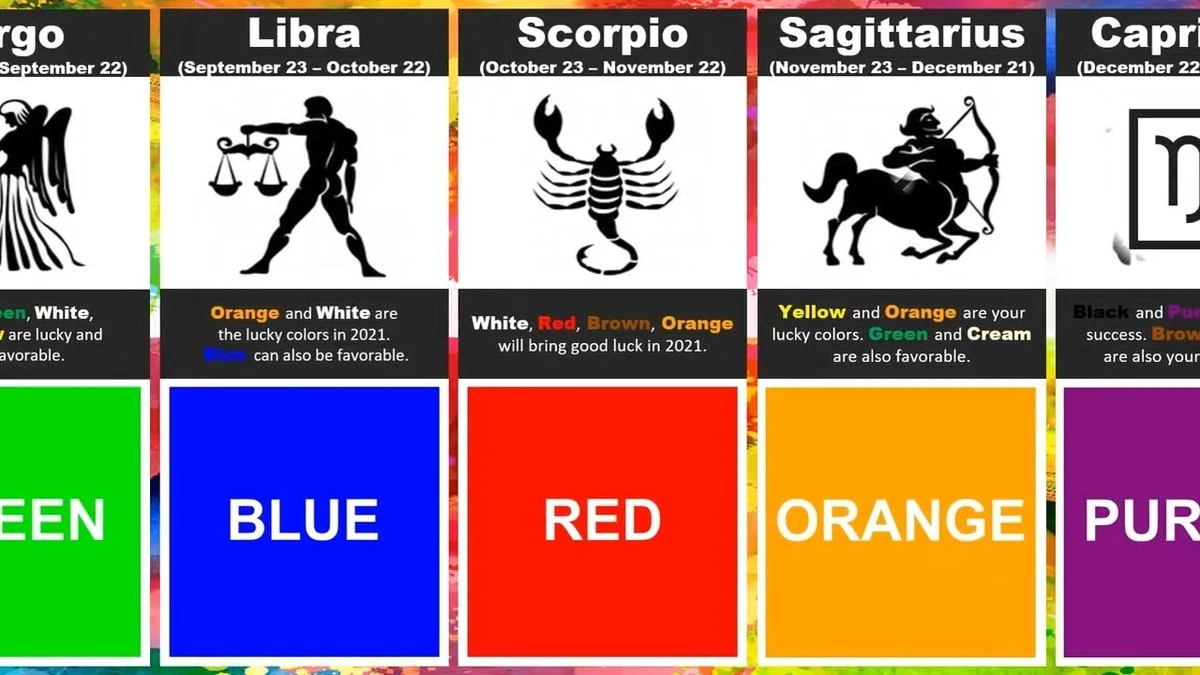 Kolor szczęścia dla każdego znaku zodiaku. Sprawdź, jaki masz! - image 1