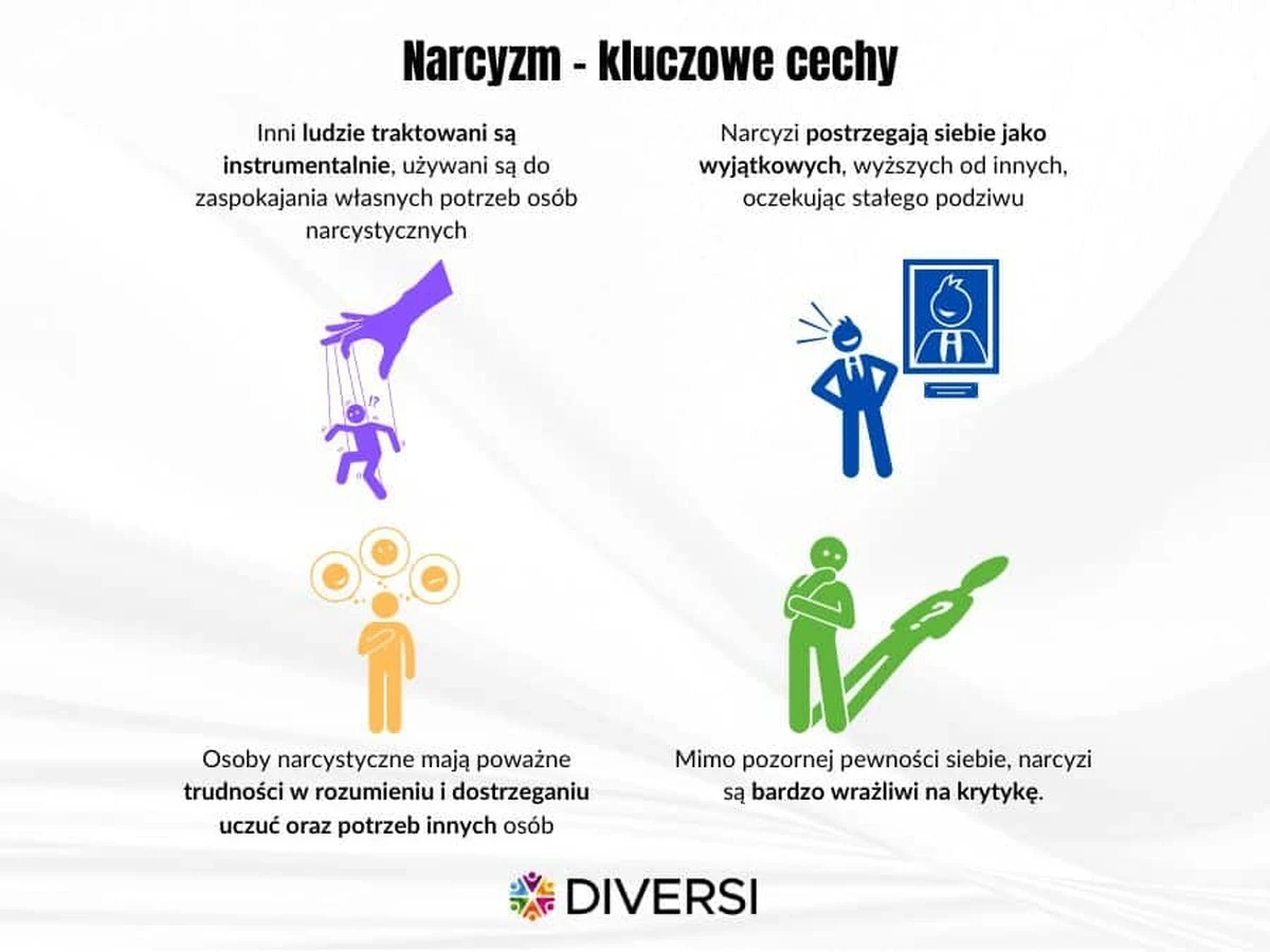egocentryzmwpra-extra-1.webp Egocentryzm w pracy: Jak rozpoznać narcyza i chronić swoją energię? - image 1